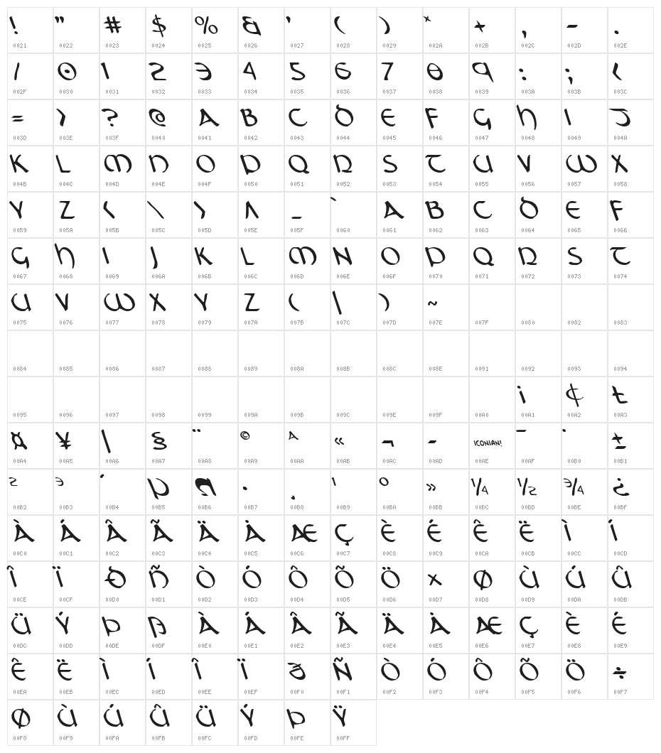 Tristram Leftalic Character Map