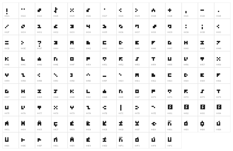 Trium Regular Character Map