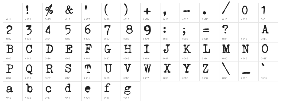 TriumphTippa regular Character Map