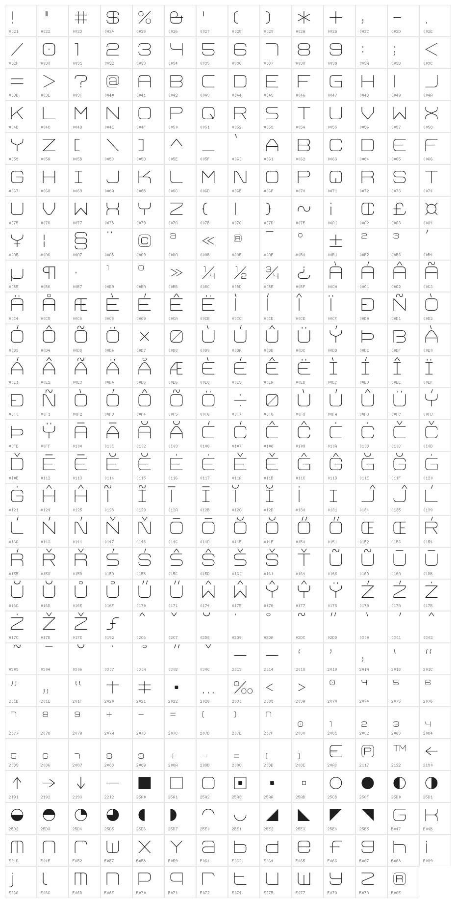 Trivial ExtraLight Character Map