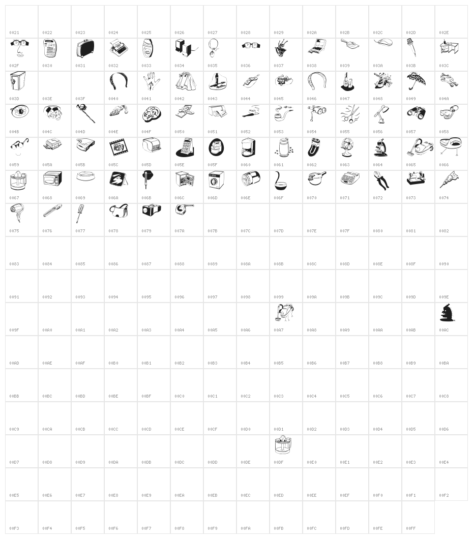 Trivialiartes Character Map