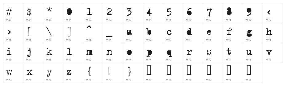 TrixieExtra Character Map
