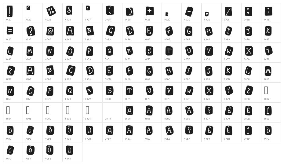 Trizmaiuscula Regular Character Map