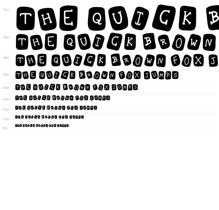 Trizmaiuscula Regular Waterfall