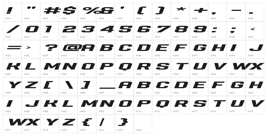 Trobus Expanded Character Map