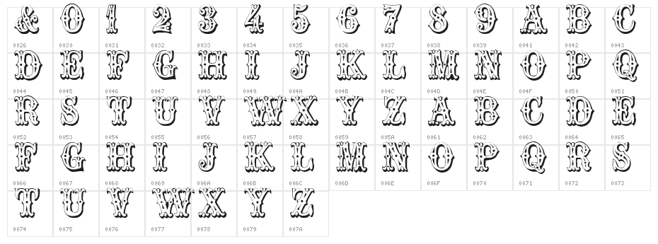 Trocadero Character Map