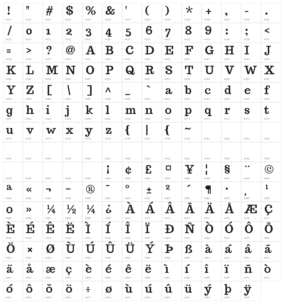 Trocchi-Bold Character Map