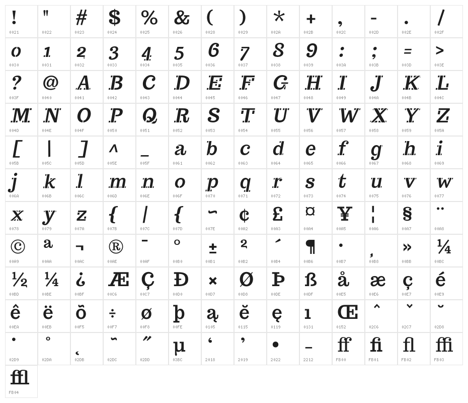 Trocchi-Oblique Character Map