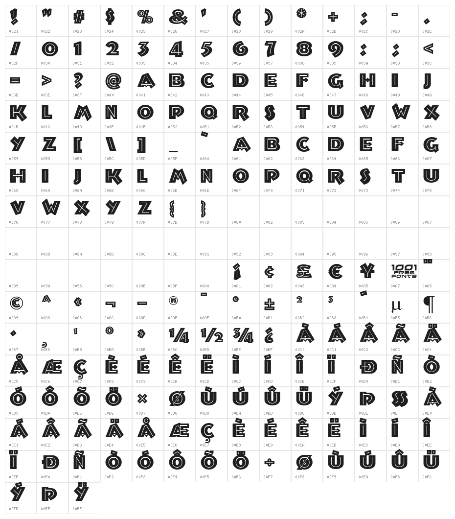 Troglodyte NF Character Map