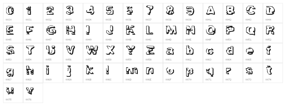 Troglodyte Troglodyte Character Map
