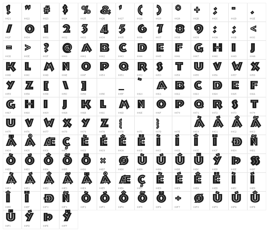 TroglodyteNF Character Map
