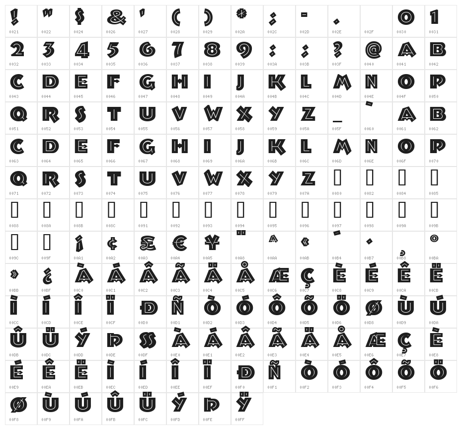TroglodyteNF Character Map