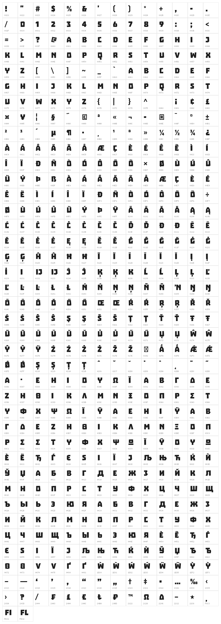 Troika Character Map