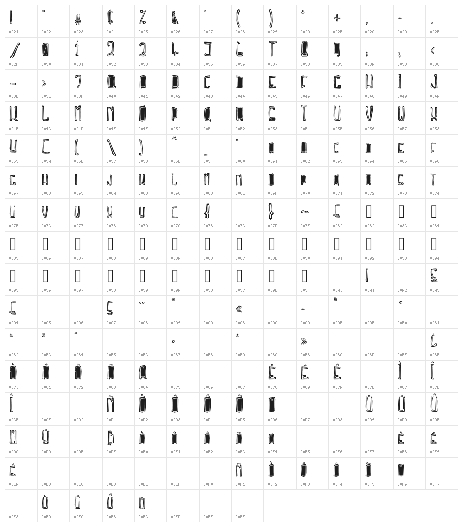Troja Script Bold Character Map