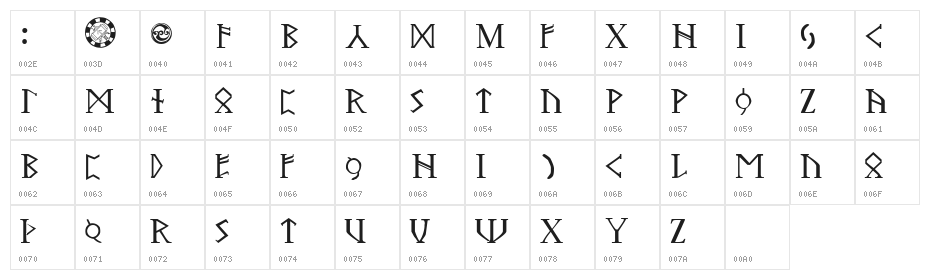 Troll Oathbound Character Map