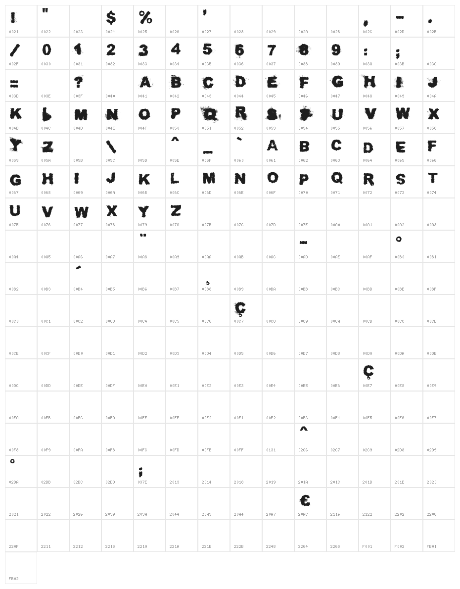 Troll Sketches Character Map