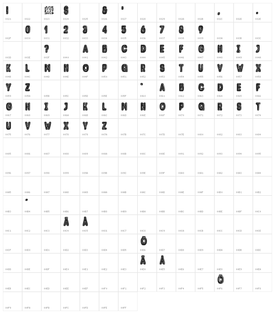 Trolle Character Map