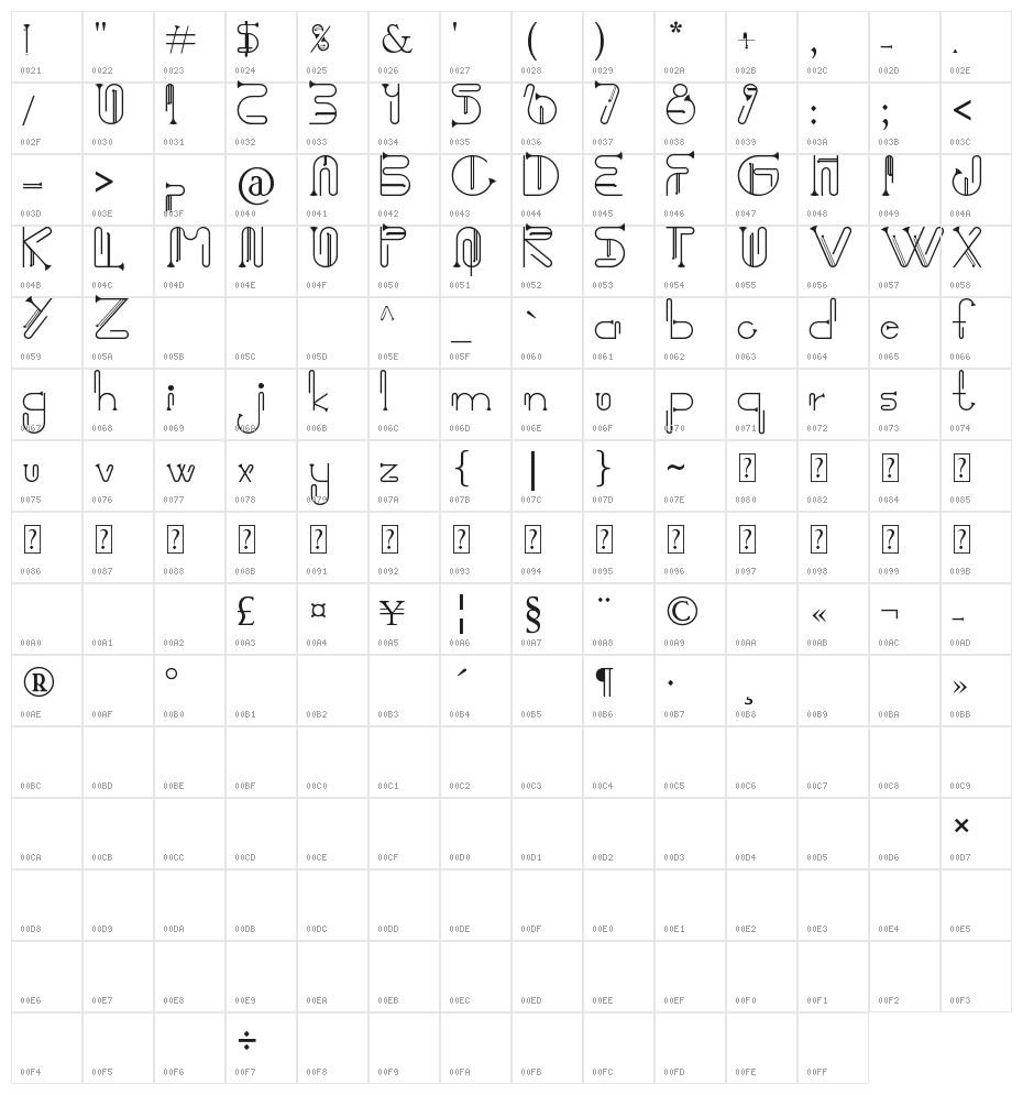 Trombone Character Map