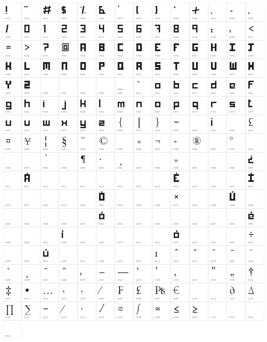 Trompus Character Map