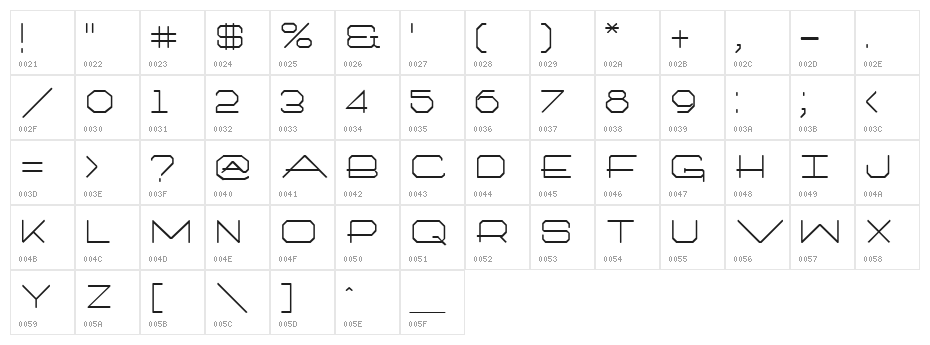 Trooklern Regular Character Map