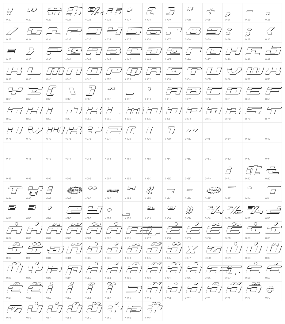 Troopers 3D Expanded Italic Character Map