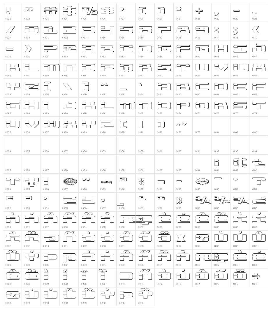 Troopers 3D Expanded Character Map