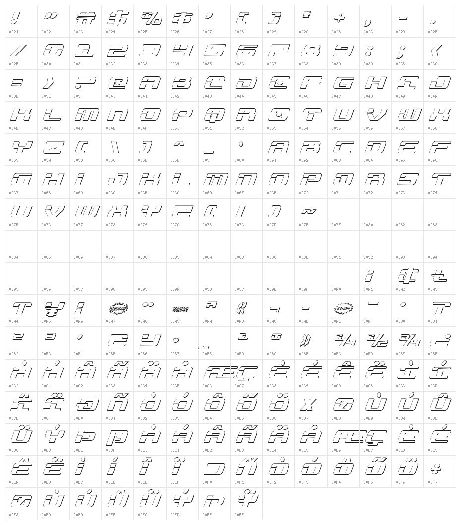 Troopers 3D Italic Character Map