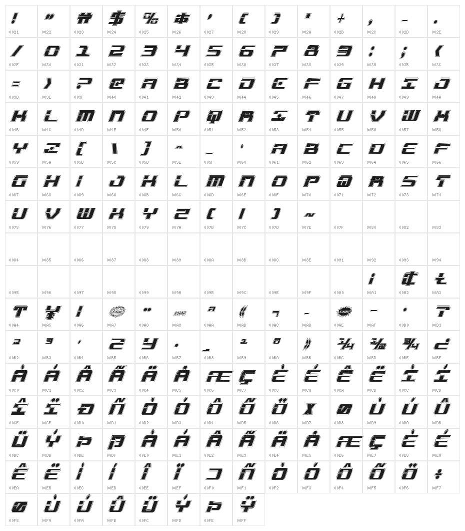 Troopers Academy Condensed Italic Character Map
