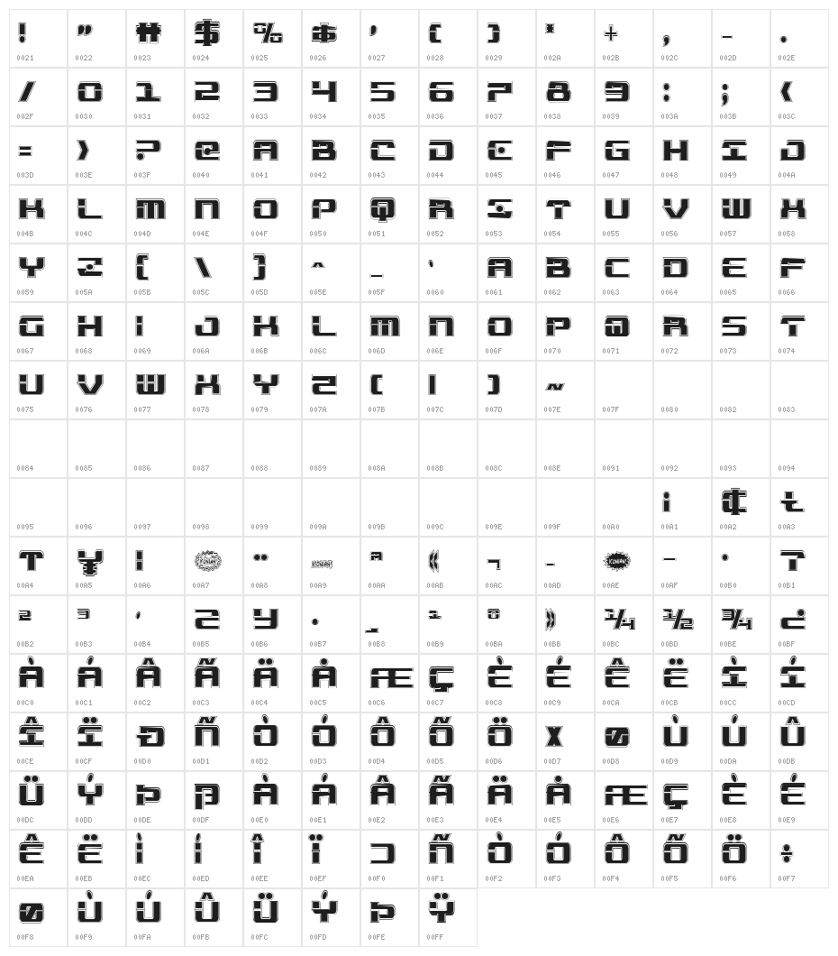 Troopers Academy Condensed Character Map