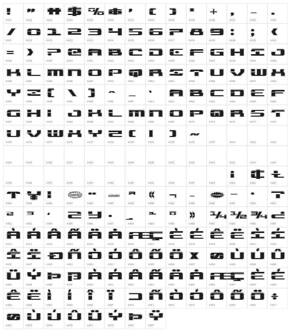 Troopers Academy Expanded Character Map