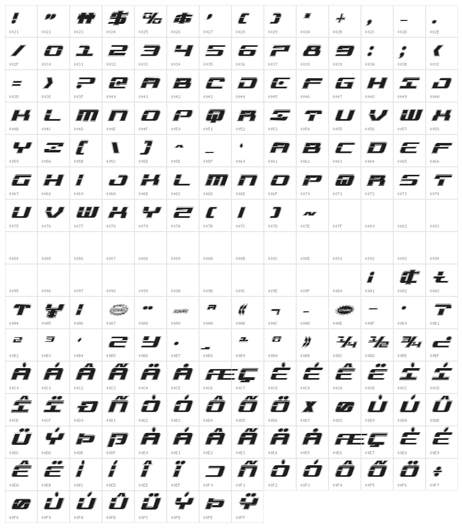 Troopers Academy Italic Character Map