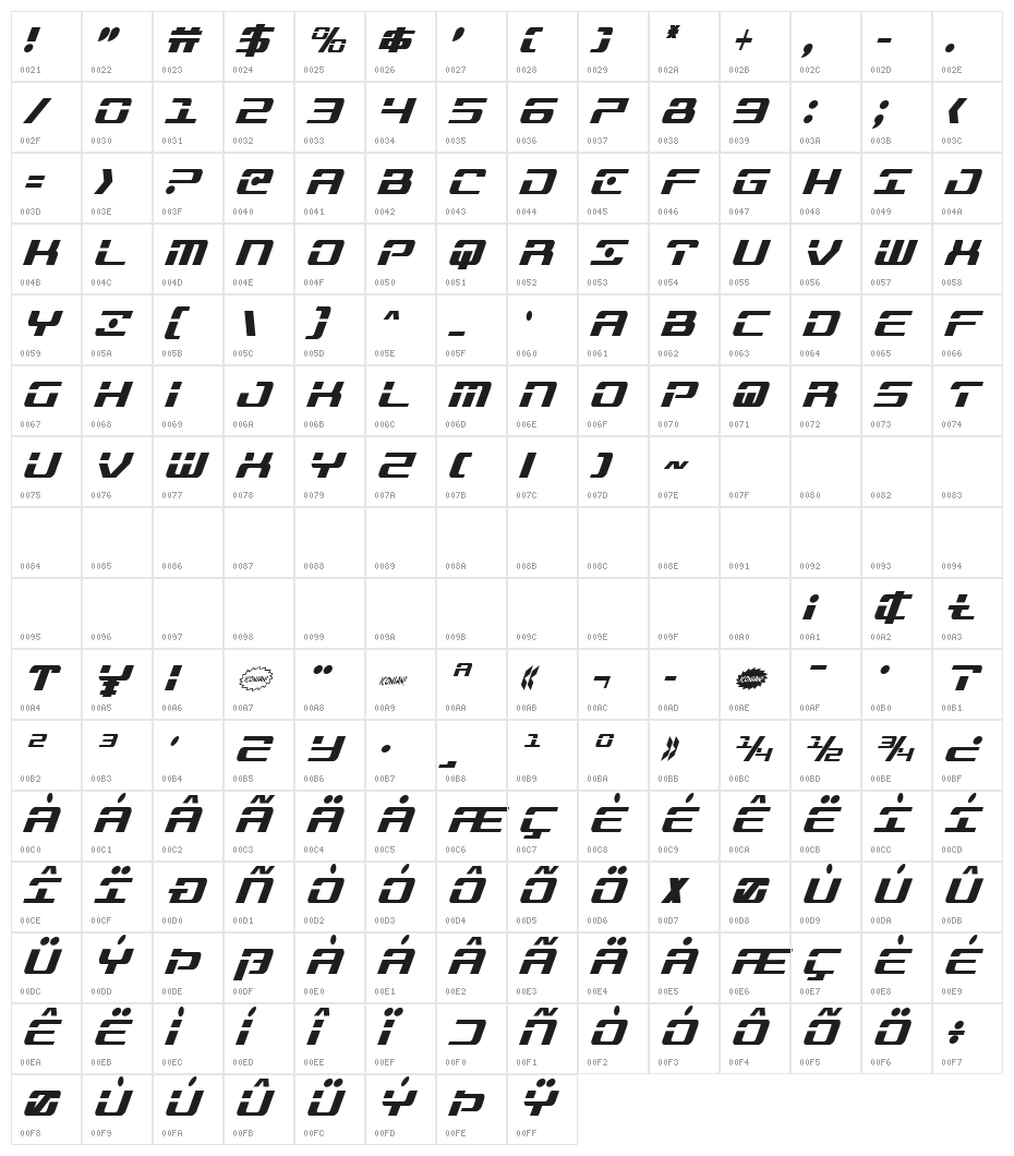 Troopers Condensed Italic Character Map