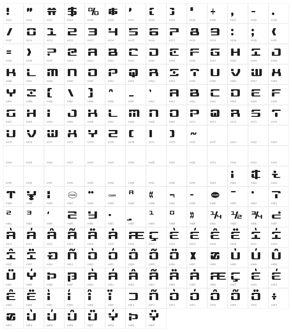 Troopers Condensed Character Map