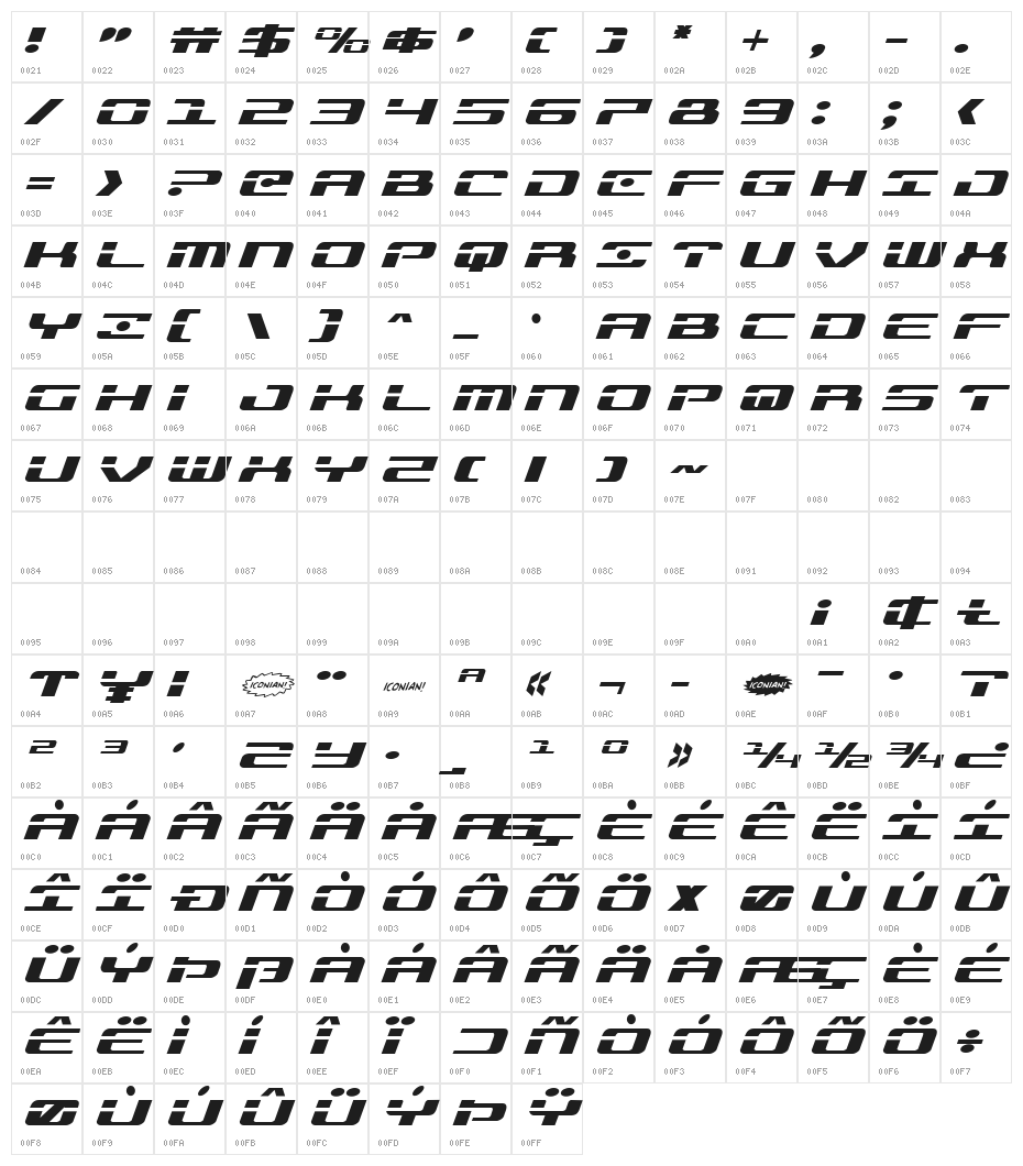 Troopers Expanded Italic Character Map