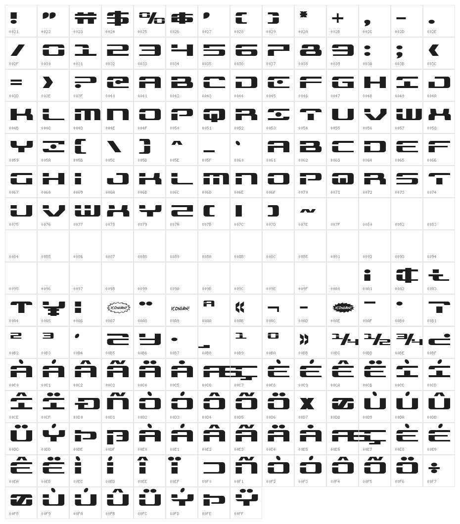 Troopers Expanded Character Map