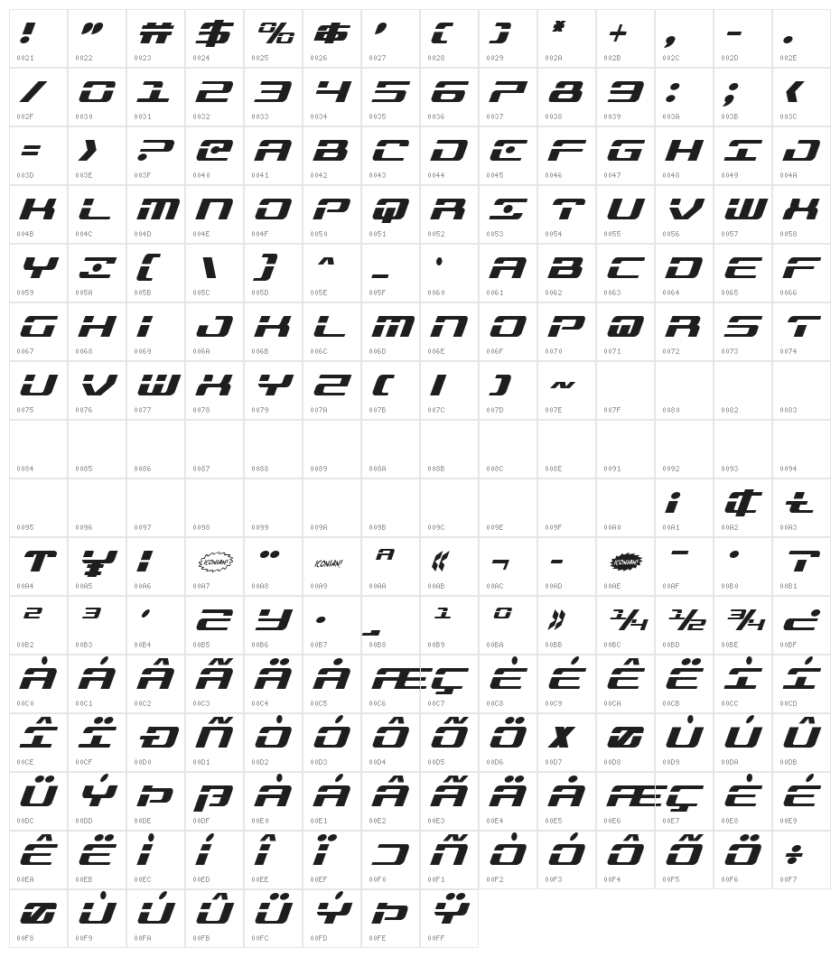 Troopers Italic Character Map