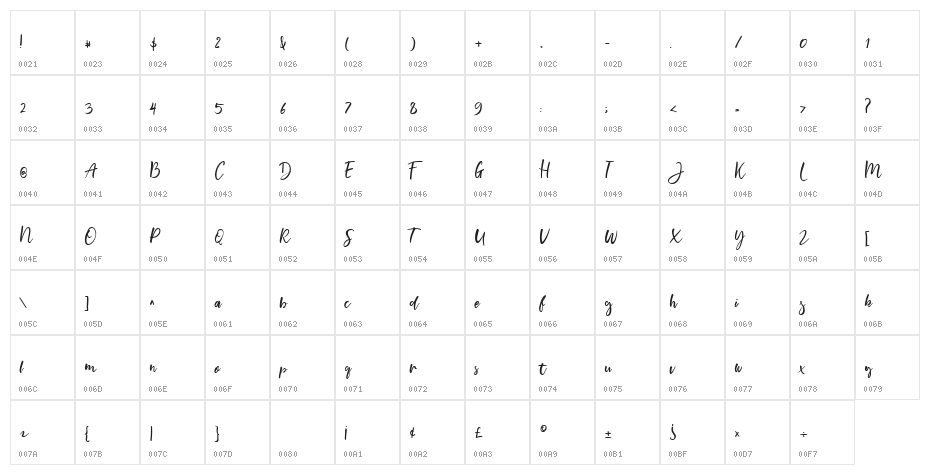 TroothusanTTF Character Map