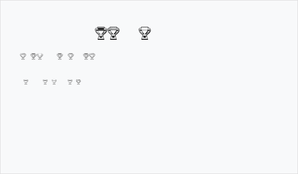 Trophy Regular Business Card