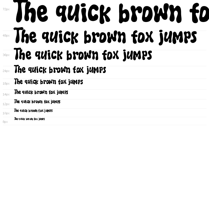 Tropi Land Waterfall