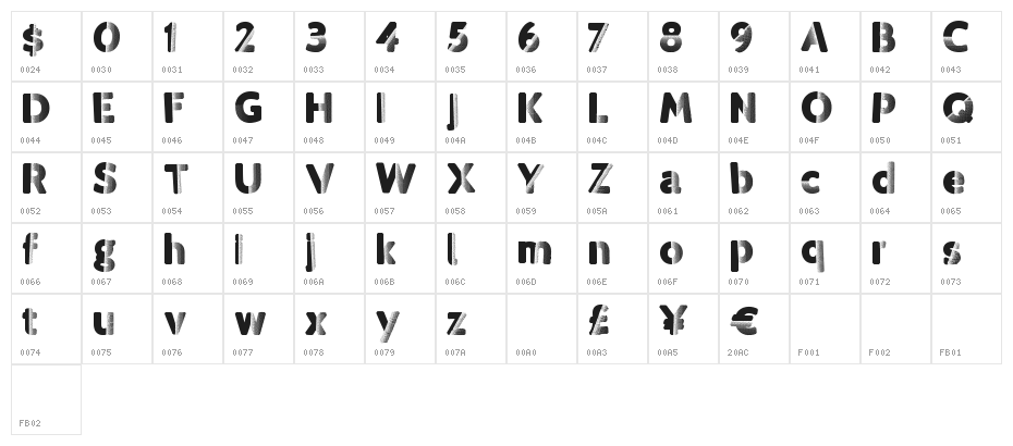 TropicDisco Character Map