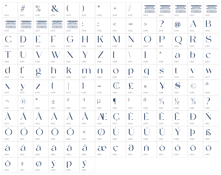 Tropical Avenue Personal Use On Character Map