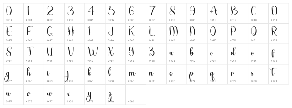 Tropical Leaves - Personal Use Character Map