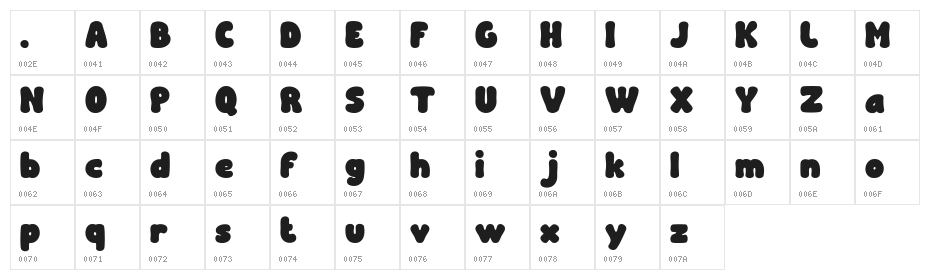 Tropical Vibes Regular Character Map