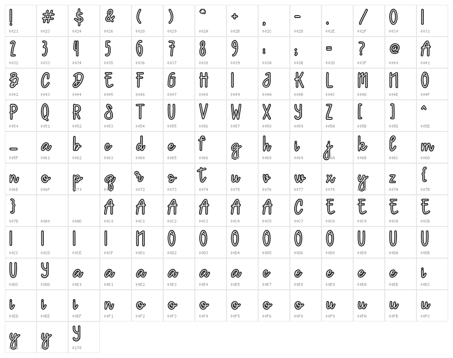 TropicalHouseRegular Character Map