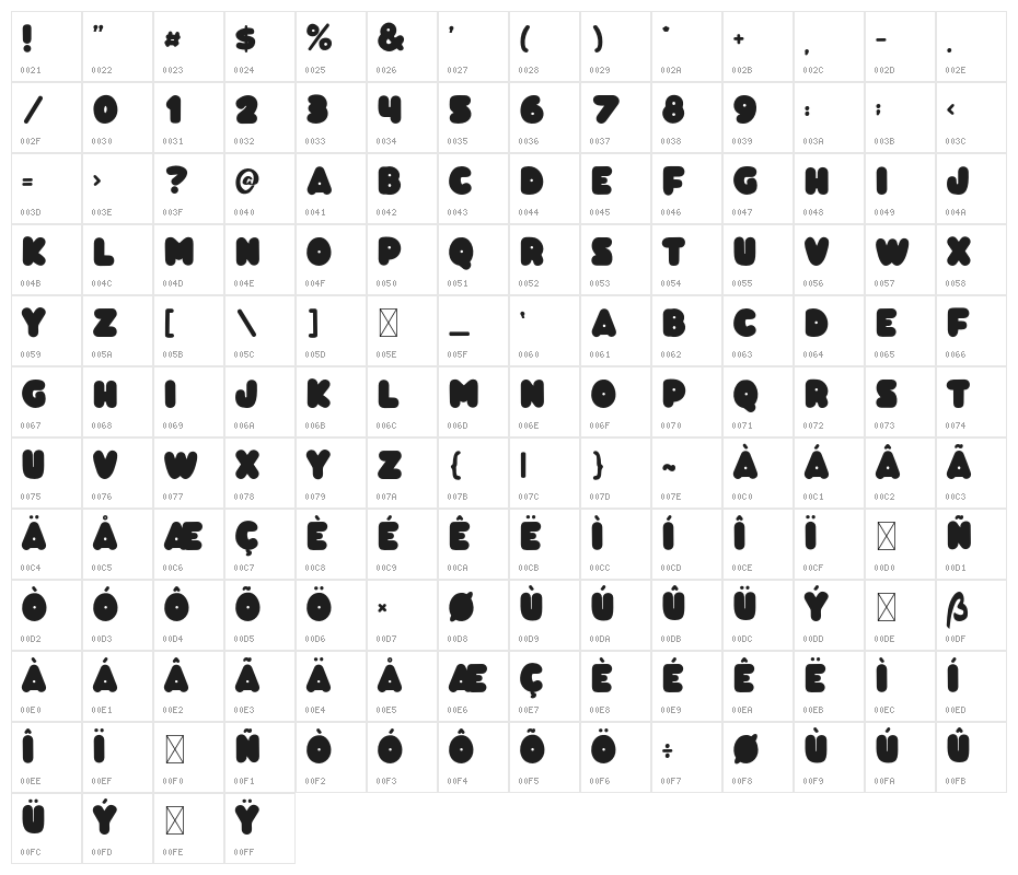 TropicalLoveRegular Character Map