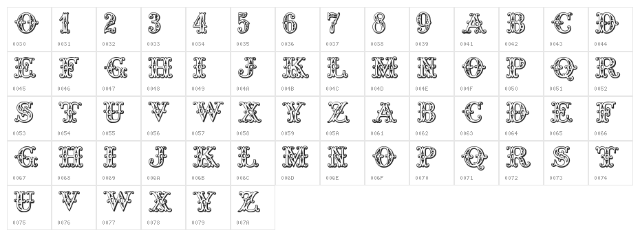 Tropicana Character Map