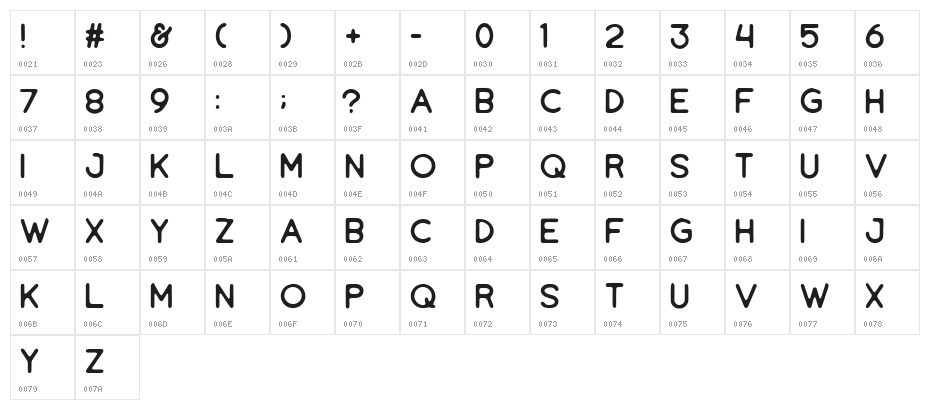Tropikana Regular Character Map