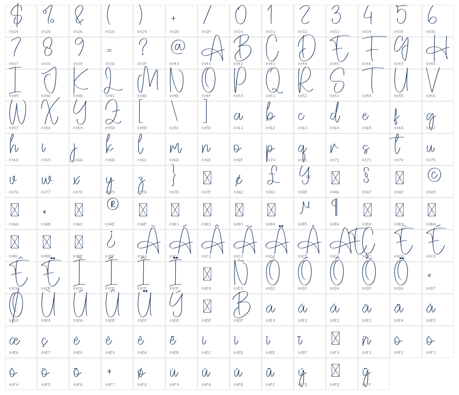 Tropycal Character Map