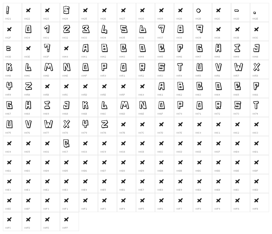 Trouble Character Map