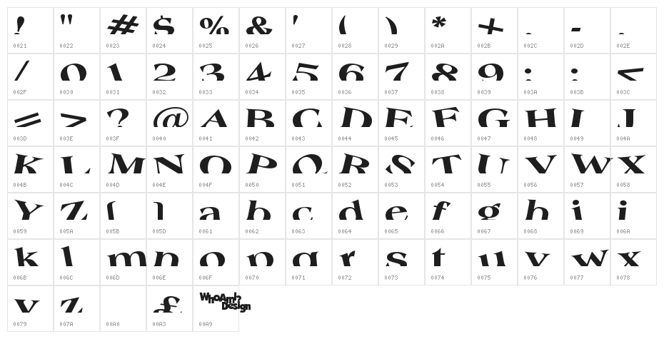 Troubled Genius Character Map